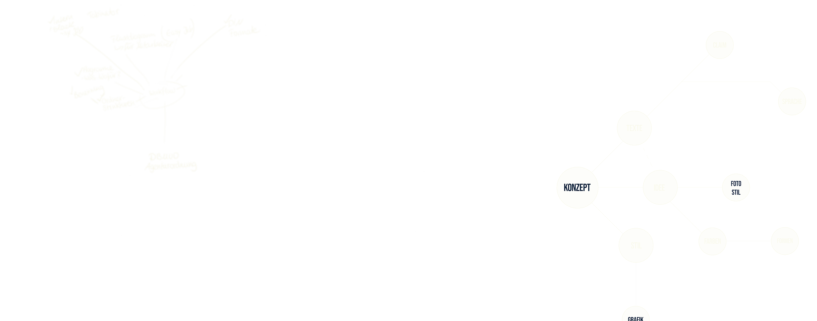 PROJEKTMANAGEMENT_4
